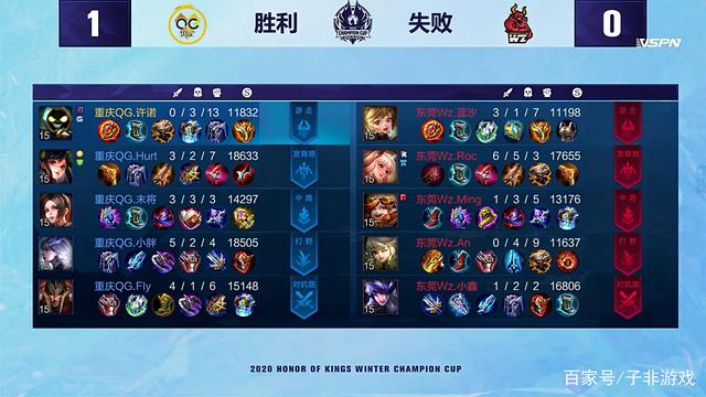 岁时投出M 岁时投出M