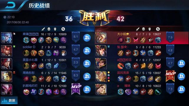 三分轮转与 三分轮转与