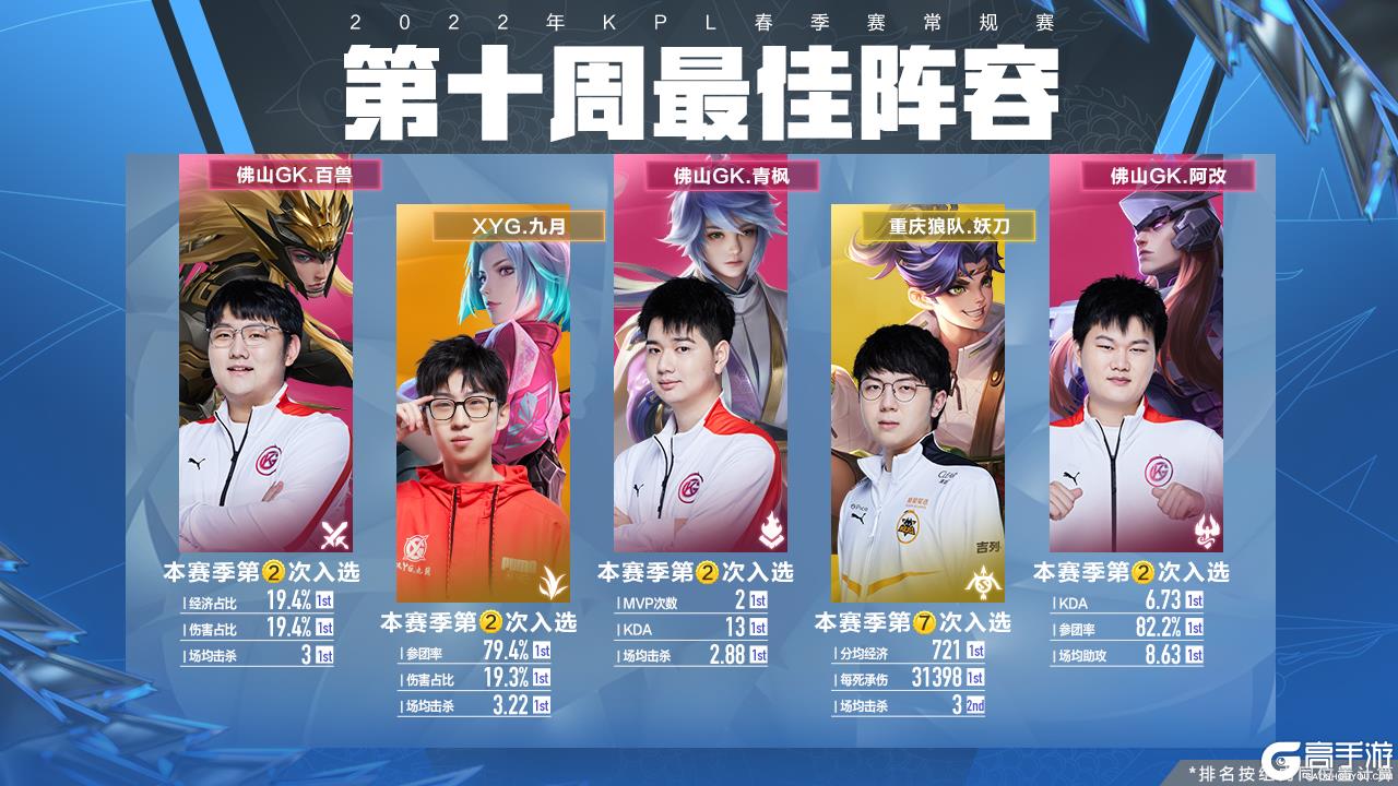 上找到共赢 上找到共赢